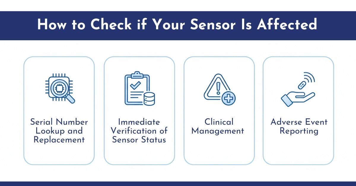 How to Check if Your Sensor Is Affected