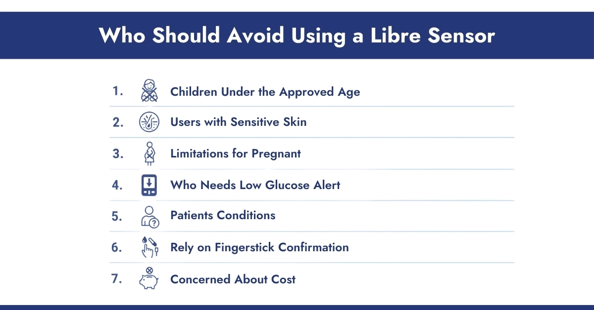 Who Should Avoid Using a Libre Sensor