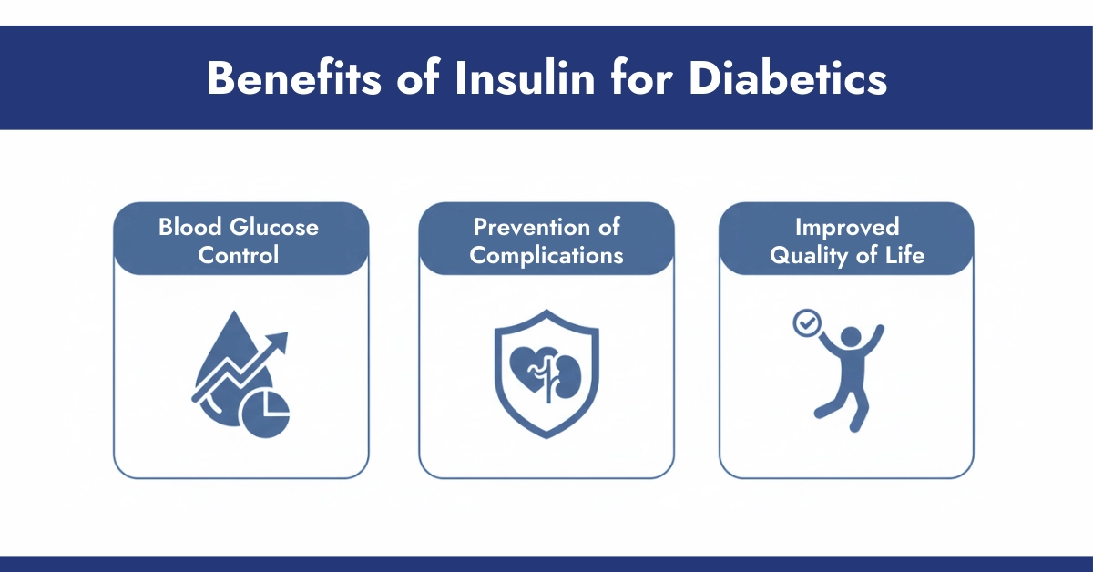 Benefits of Insulin for Diabetics