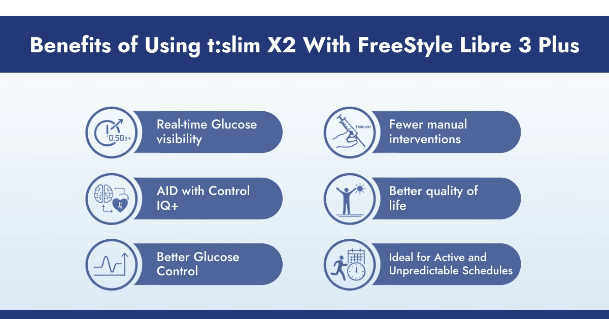 Benefits of Using t_slim X2 With FreeStyle Libre 3 Plus