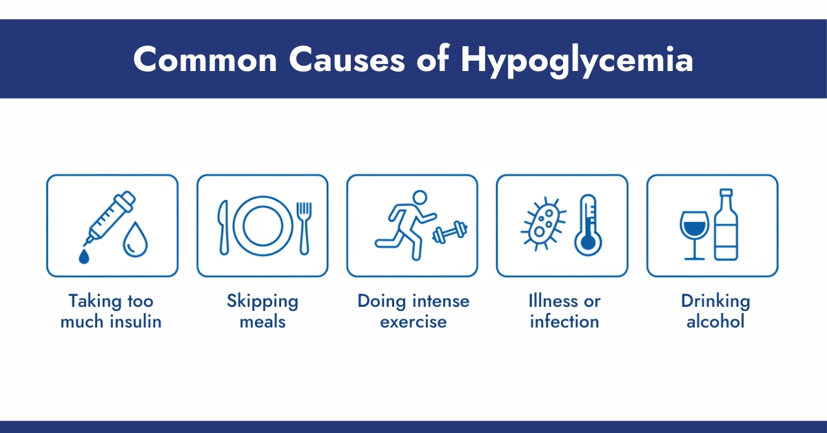 Common Causes of Hypoglycemia