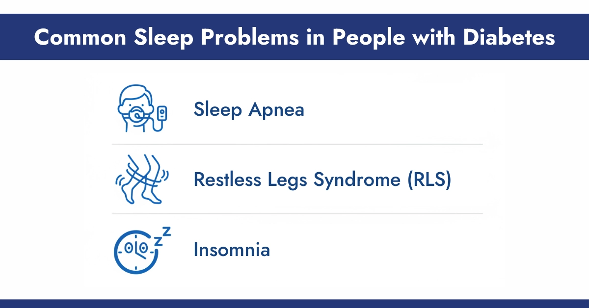 Common Sleep Problems in People with Diabetes