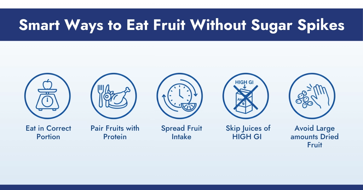 Smart Ways to Eat Fruit Without Sugar Spikes