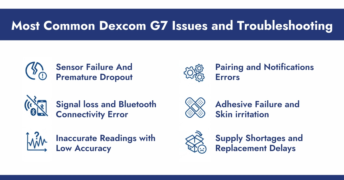 Most Common Dexcom G7 Issues and Troubleshooting