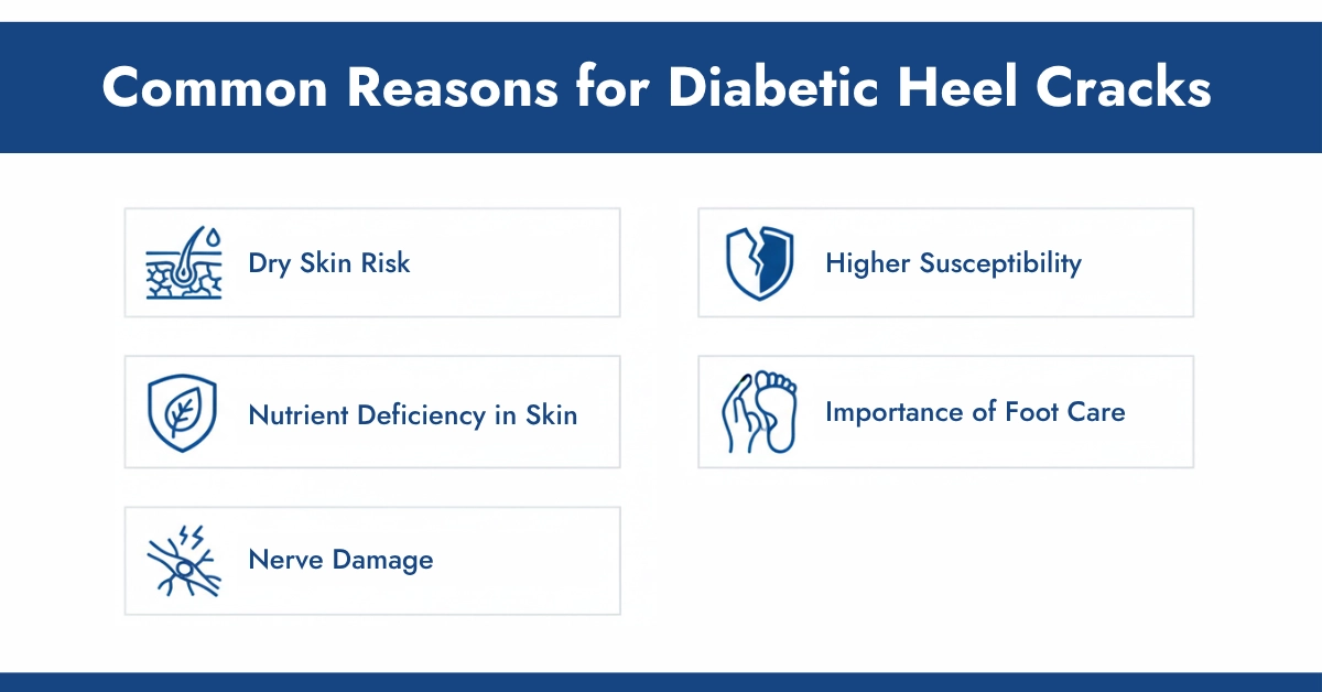 Common Reasons for Diabetic Heel Cracks