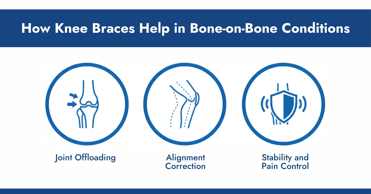 How Knee Braces Help in Bone-on-Bone Conditions