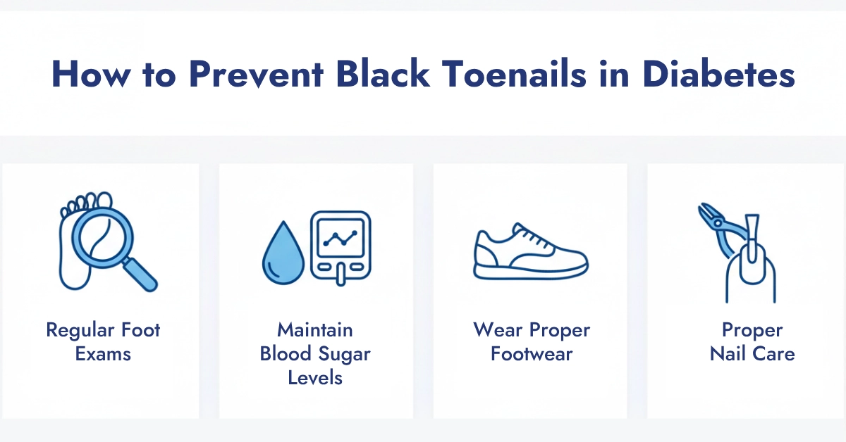 How to Prevent Black Toenails in Diabetes