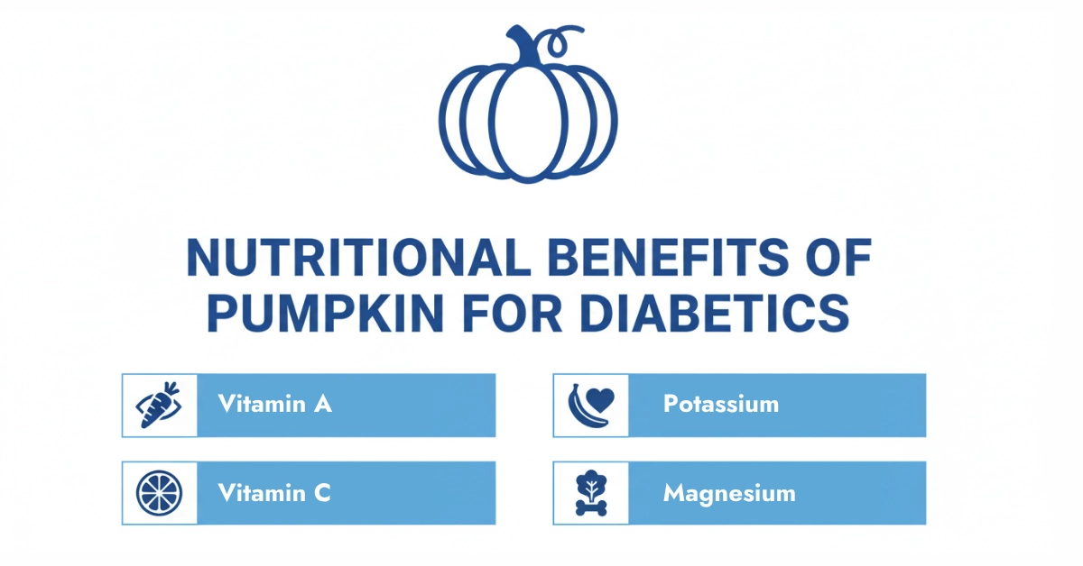 Nutritional Benefits of Pumpkin for Diabetics