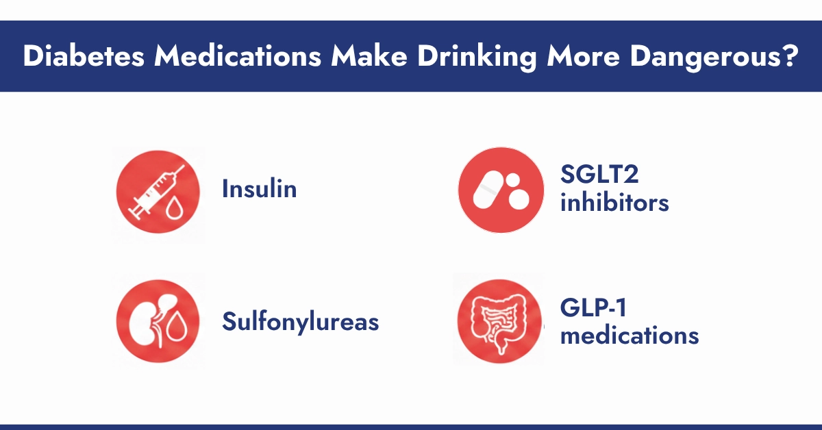 Diabetes Medications Make Drinking More Dangerous