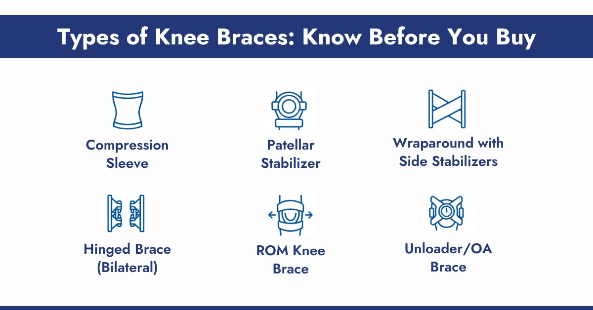 Types of Knee Braces