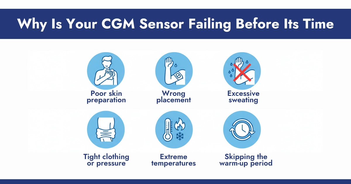Why Is Your CGM Sensor Failing Before Its Time