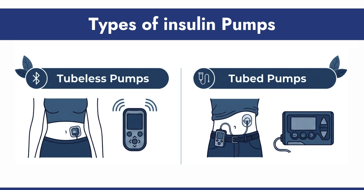 Types of insulin Pumps