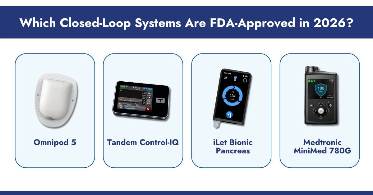 Which Closed-Loop Systems Are FDA-Approved in 2026