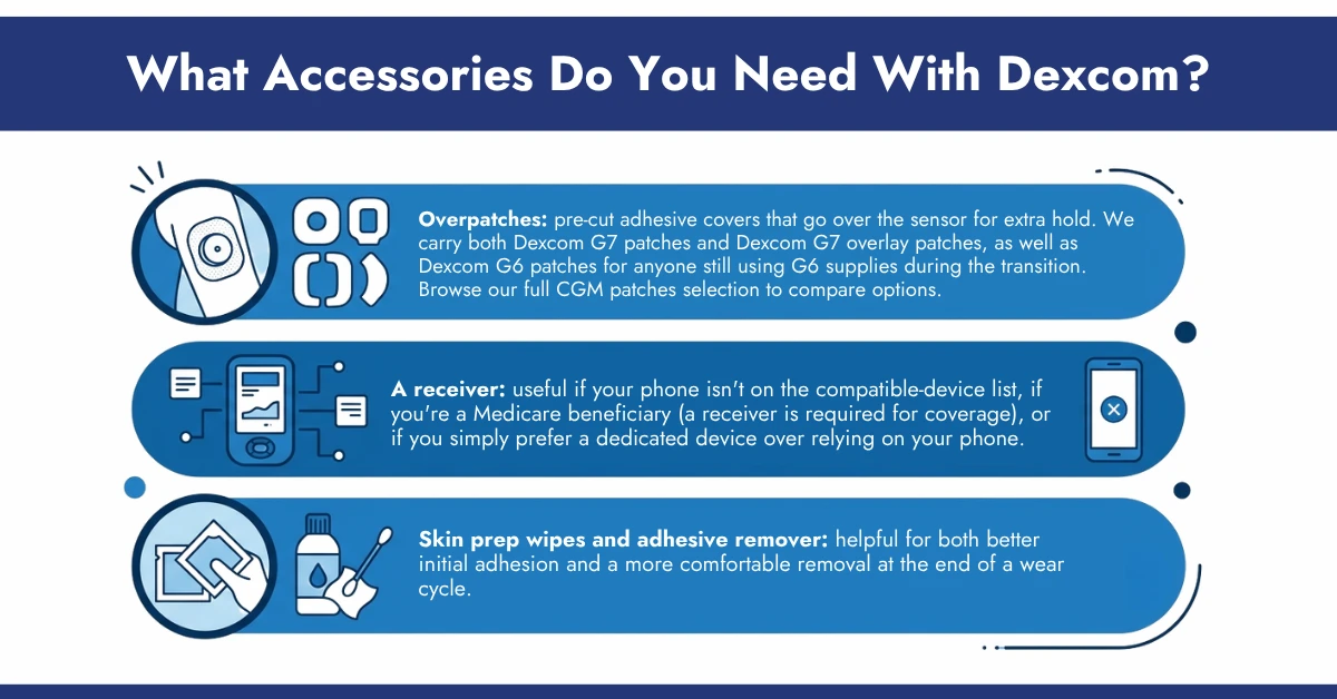 What Accessories Do You Need With Dexcom